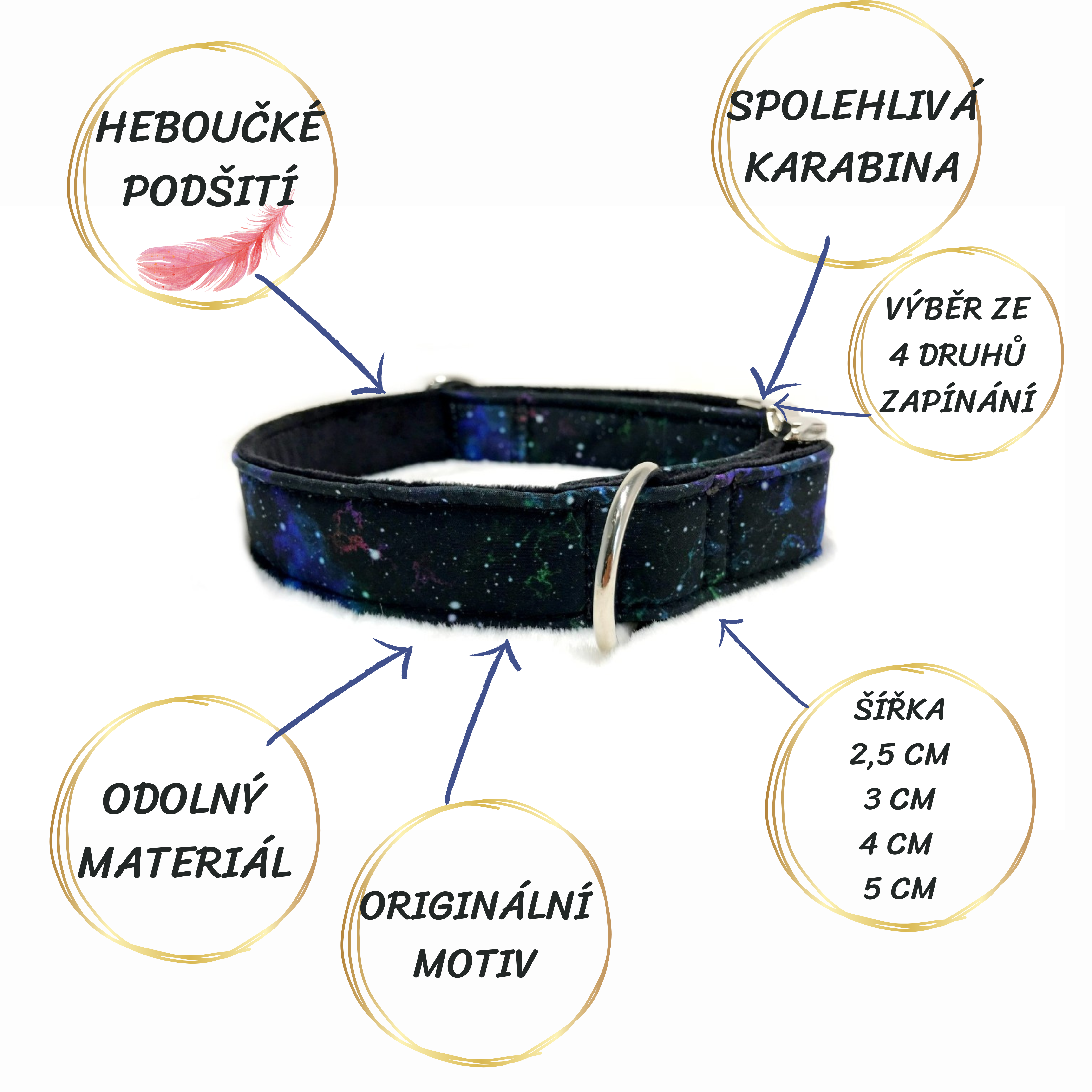 Text odstavce (20)